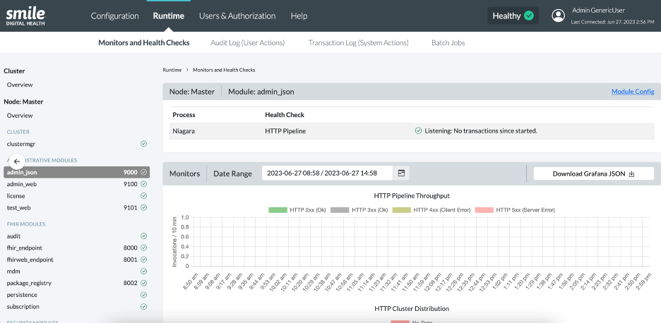 Smile CDR Metrics